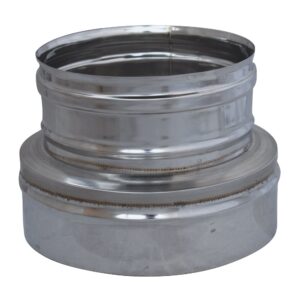 1664967743 SHRINKAGE INOX