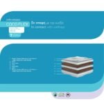 487284 1 cocoflex2