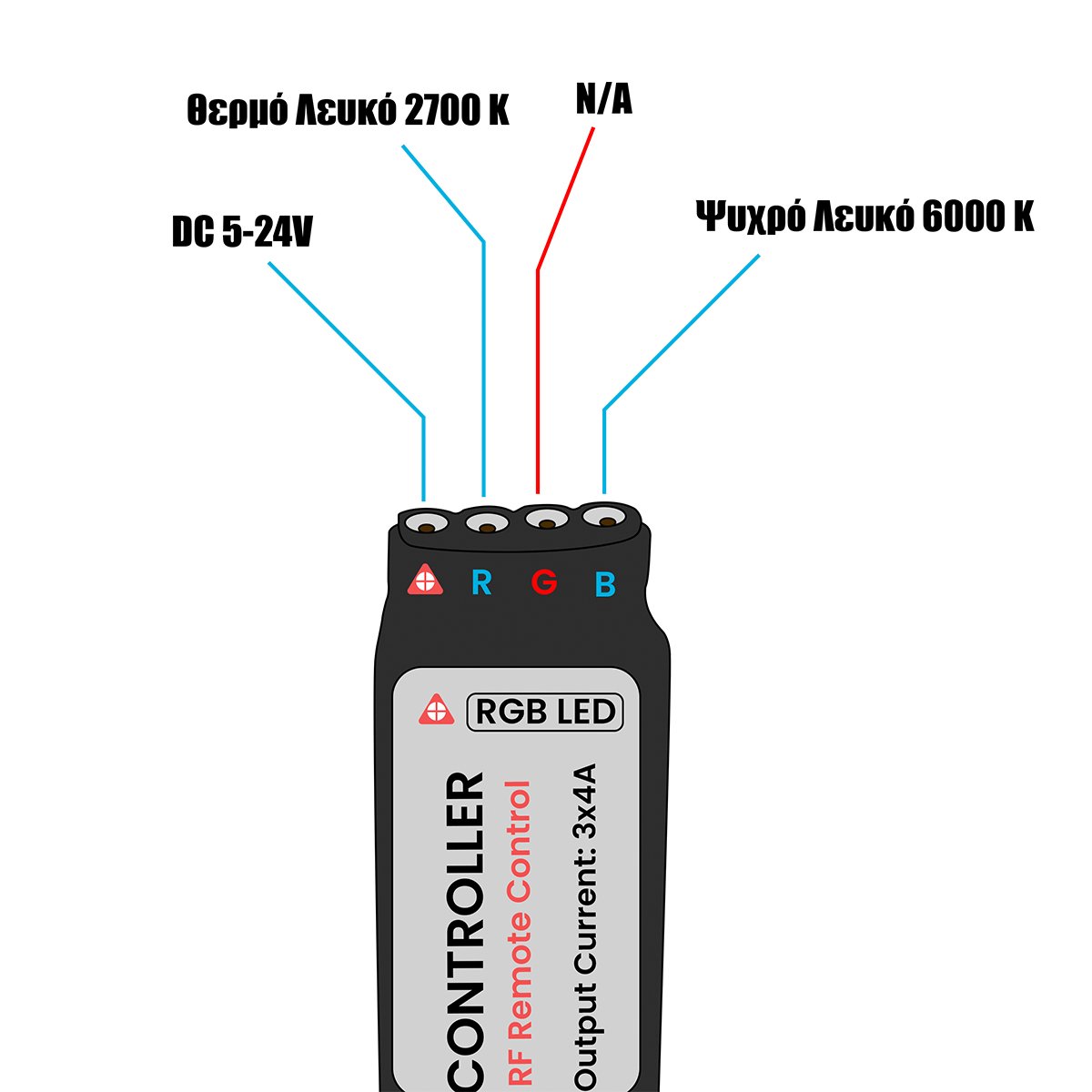 https://www.ledking.gr/photos/master/products/202102/73354_2.jpg