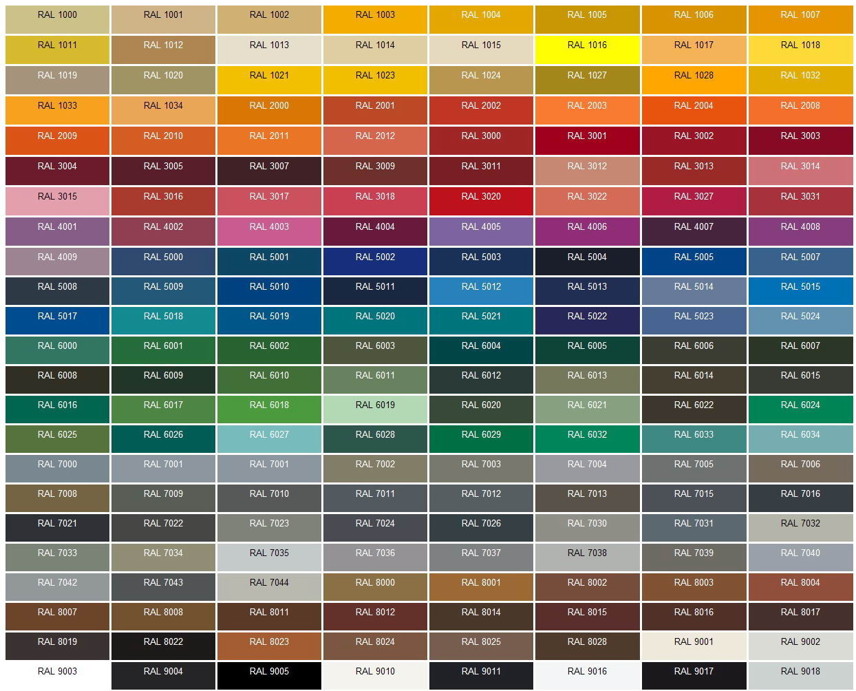 ral-colours-palette-chart_1720183383 THERMOGATZ - ΕΡΜΑΡΙΟ INOX BBQ TGH-B1-B4-G ΜΕ ΠΟΡΤΕΣ - Image 4