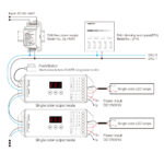 GLOBOSTAR® MiBOXER-DL-X 71423 DC DALI BUS & Push Dimmer / Controller με 5 x 6A 144W Κανάλια DC 12-24V 20A 480W Max IP20 - DALI BUS & Push Dimming - Μ13 x Π5 x Υ2.5cm - 5 Χρόνια Εγγύηση - Image 19