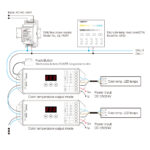 GLOBOSTAR® MiBOXER-DL-X 71423 DC DALI BUS & Push Dimmer / Controller με 5 x 6A 144W Κανάλια DC 12-24V 20A 480W Max IP20 - DALI BUS & Push Dimming - Μ13 x Π5 x Υ2.5cm - 5 Χρόνια Εγγύηση - Image 20