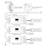 GLOBOSTAR® MiBOXER-DL-X 71423 DC DALI BUS & Push Dimmer / Controller με 5 x 6A 144W Κανάλια DC 12-24V 20A 480W Max IP20 - DALI BUS & Push Dimming - Μ13 x Π5 x Υ2.5cm - 5 Χρόνια Εγγύηση - Image 21